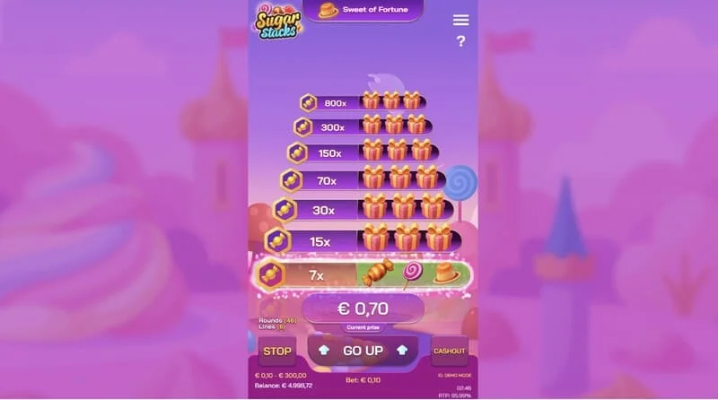 Sugar Stacks – słodka wieża składająca się z dziesięciu poziomów cukierniczych